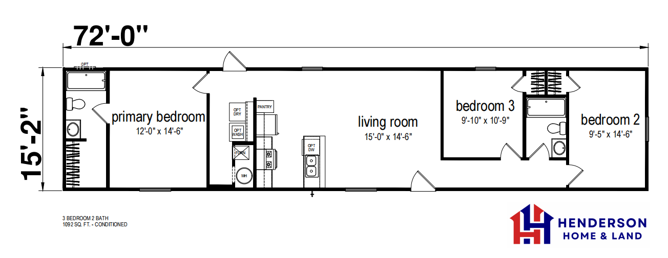 Please try reloading the page if you are not able to view