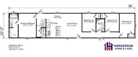 Please try reloading the page if you are not able to view