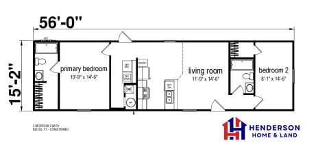 Please try reloading the page if you are not able to view